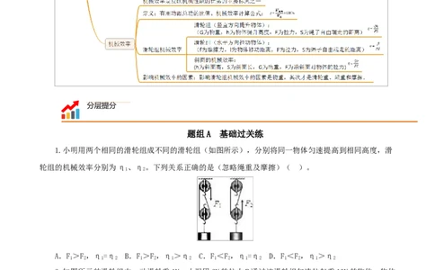 第20课机械效率（学生版）_初物_人教版初中物理初二三同步讲义习题练习八九年级电子资料word素材_20250116_181533_A017&mdash;&mdash;人教版初中物理初二三教案讲义专项练习八九年级电子版word资料