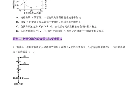第26讲体液调节（练习）（原卷版）_2025年新高考资料_一轮复习_2025年高考生物一轮复习讲练测（新教材新高考）