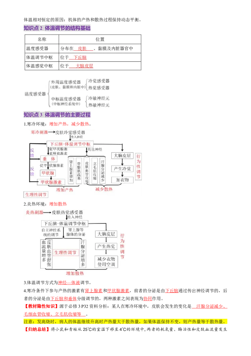 第27讲体液调节与神经调节的关系（讲义）（解析版）_2025年新高考资料_一轮复习_2025年高考生物一轮复习讲练测（新教材新高考）