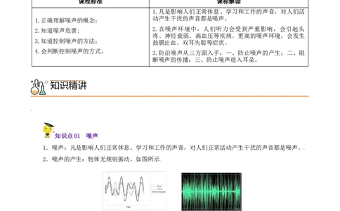 第8课噪声的危害与控制（学生版）_初物_人教版初中物理初二三同步讲义习题练习八九年级电子资料word素材_20250116_181533_最新人教版初中物理初二上册