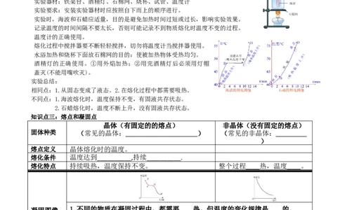 第三章《物态变化》第2节熔化和凝固---2023&mdash;2024学年人教版八年级物理上册_初物_2024人教版初中物理八九年级上下册课件教案PPT试题电子版资料_八年级上册教案_第三章物态变化