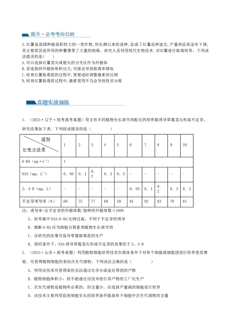 第40讲植物细胞工程（讲义）（学生版）_新高考复习资料_2024年新高考复习资料_一轮复习资料_完2024年高考生物一轮复习讲练测(课件+讲义+练习)（新高考）_讲义+练习