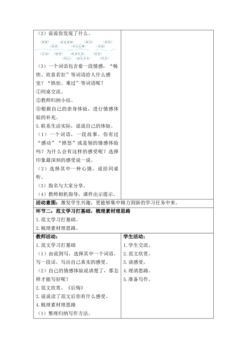 部编人教版6年级下册小学语文全册教案（思政元素版）（新课标核心素养教案）(2025年1月修订版)_部编人教版6年级下册语文