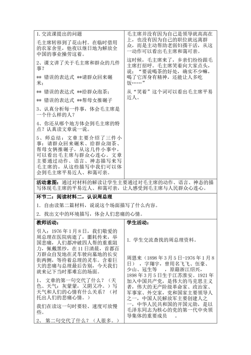 部编人教版6年级下册小学语文全册教案（思政元素版）（新课标核心素养教案）(2025年1月修订版)_部编人教版6年级下册语文