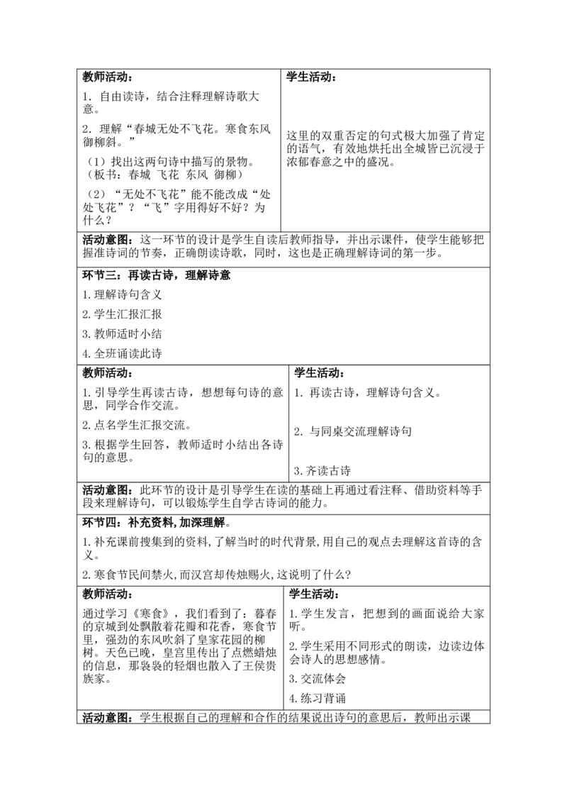 部编人教版6年级下册小学语文全册教案（思政元素版）（新课标核心素养教案）(2025年1月修订版)_部编人教版6年级下册语文