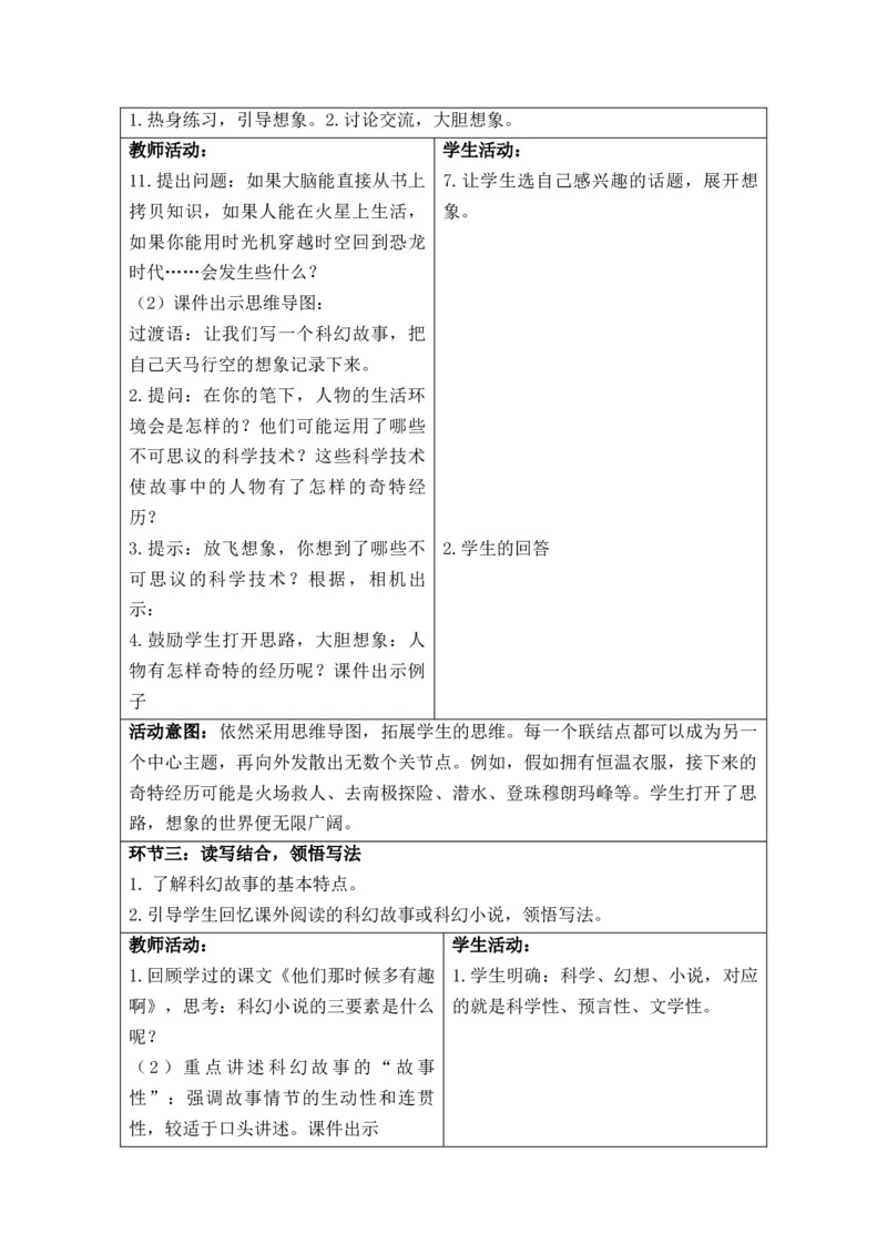 部编人教版6年级下册小学语文全册教案（思政元素版）（新课标核心素养教案）(2025年1月修订版)_部编人教版6年级下册语文