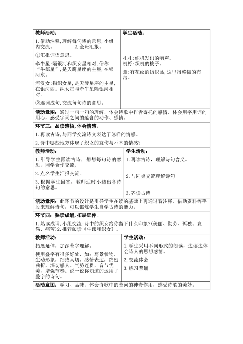 部编人教版6年级下册小学语文全册教案（思政元素版）（新课标核心素养教案）(2025年1月修订版)_部编人教版6年级下册语文