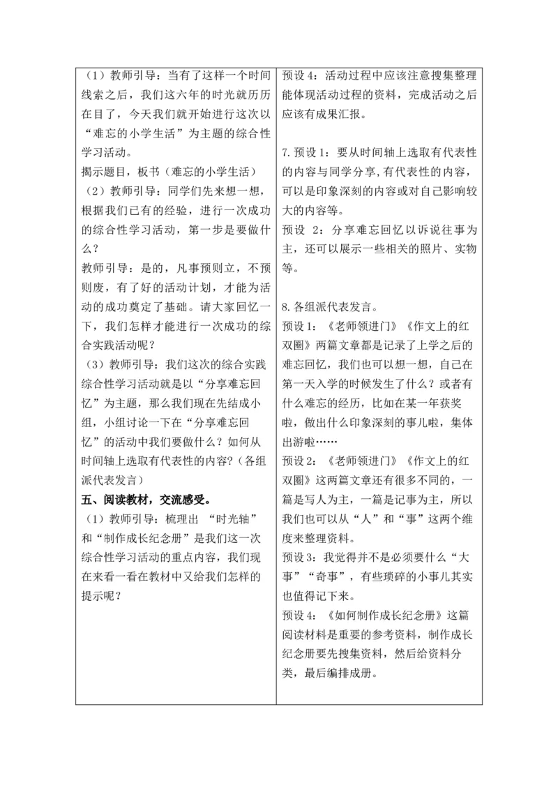 部编人教版6年级下册小学语文全册教案（思政元素版）（新课标核心素养教案）(2025年1月修订版)_部编人教版6年级下册语文