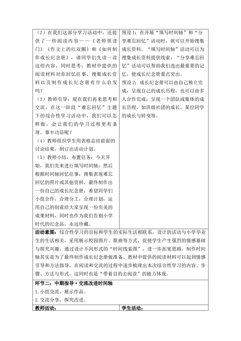 部编人教版6年级下册小学语文全册教案（思政元素版）（新课标核心素养教案）(2025年1月修订版)_部编人教版6年级下册语文