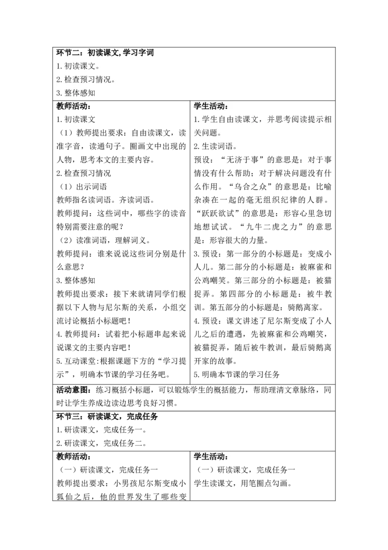 部编人教版6年级下册小学语文全册教案（思政元素版）（新课标核心素养教案）(2025年1月修订版)_部编人教版6年级下册语文