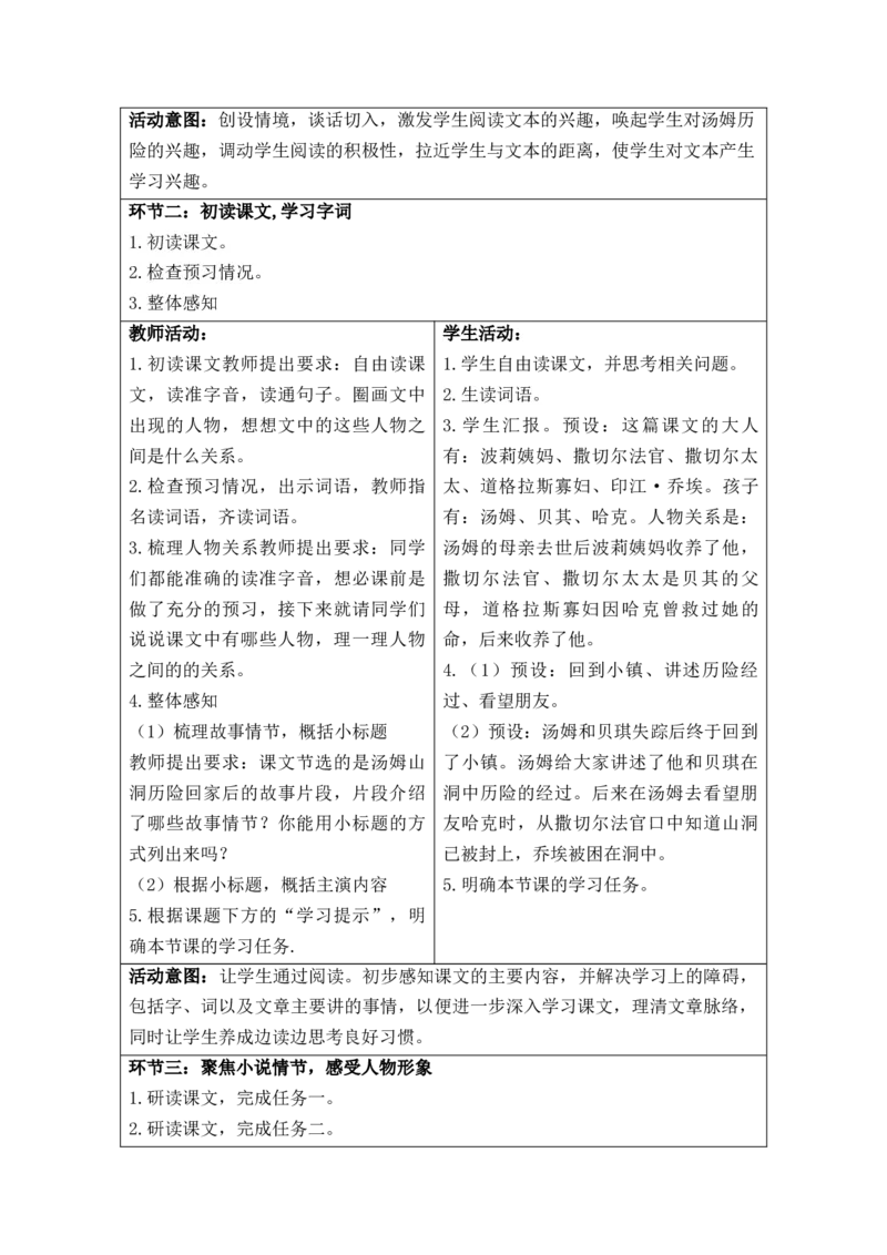 部编人教版6年级下册小学语文全册教案（思政元素版）（新课标核心素养教案）(2025年1月修订版)_部编人教版6年级下册语文