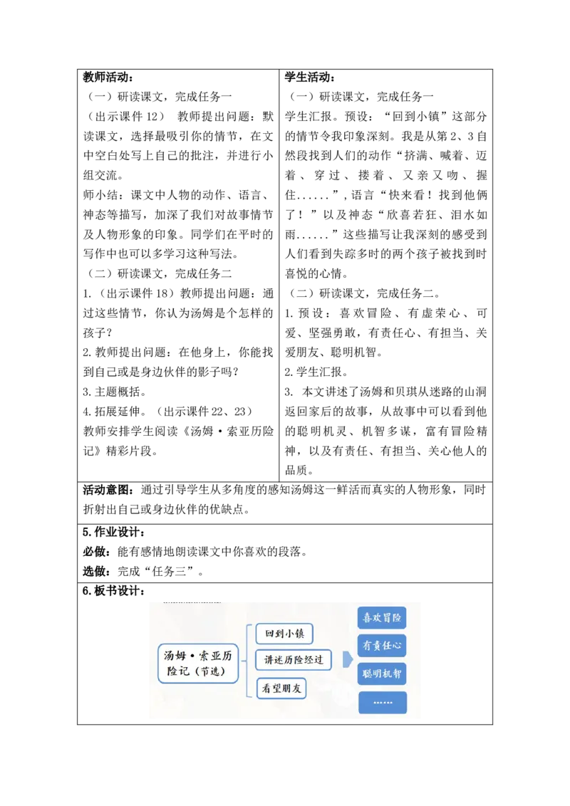 部编人教版6年级下册小学语文全册教案（思政元素版）（新课标核心素养教案）(2025年1月修订版)_部编人教版6年级下册语文