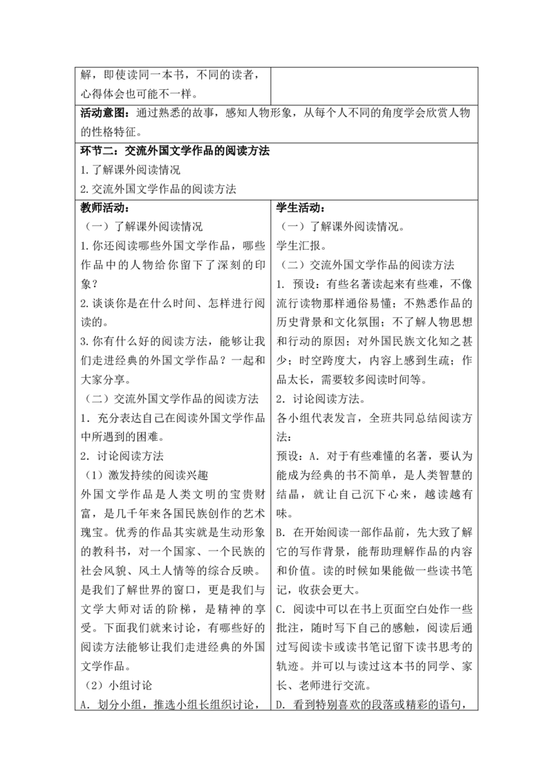 部编人教版6年级下册小学语文全册教案（思政元素版）（新课标核心素养教案）(2025年1月修订版)_部编人教版6年级下册语文
