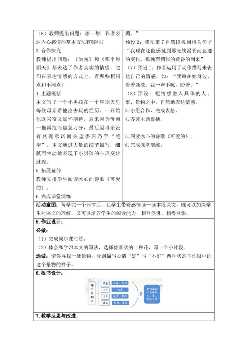 部编人教版6年级下册小学语文全册教案（思政元素版）（新课标核心素养教案）(2025年1月修订版)_部编人教版6年级下册语文