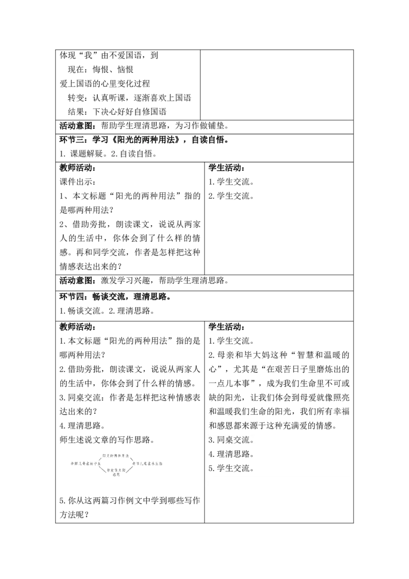 部编人教版6年级下册小学语文全册教案（思政元素版）（新课标核心素养教案）(2025年1月修订版)_部编人教版6年级下册语文