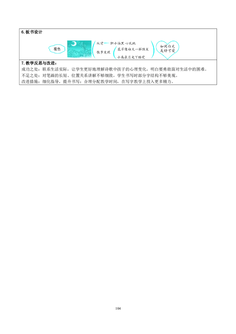 部编人教版1年级下册小学语文全册教案（教学设计）（新课标核心素养教案）(2025年1月新教材版)_部编人教版1年级下册语文