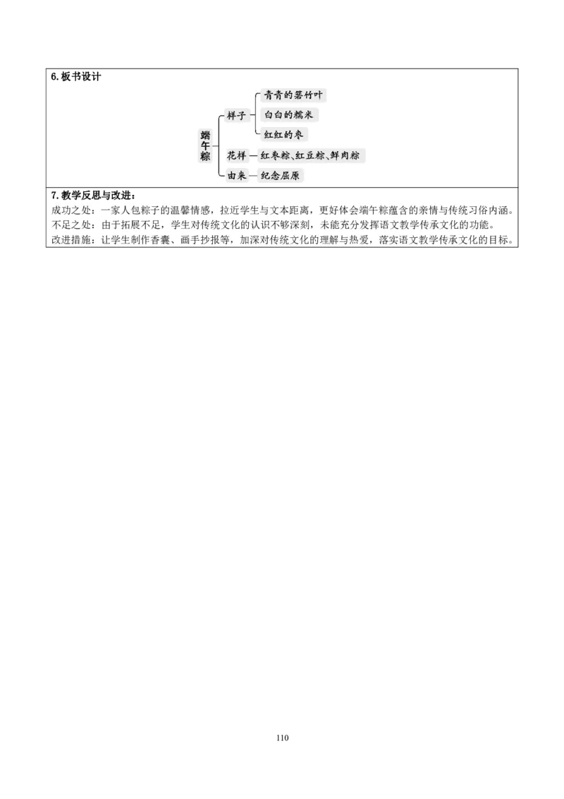 部编人教版1年级下册小学语文全册教案（教学设计）（新课标核心素养教案）(2025年1月新教材版)_部编人教版1年级下册语文