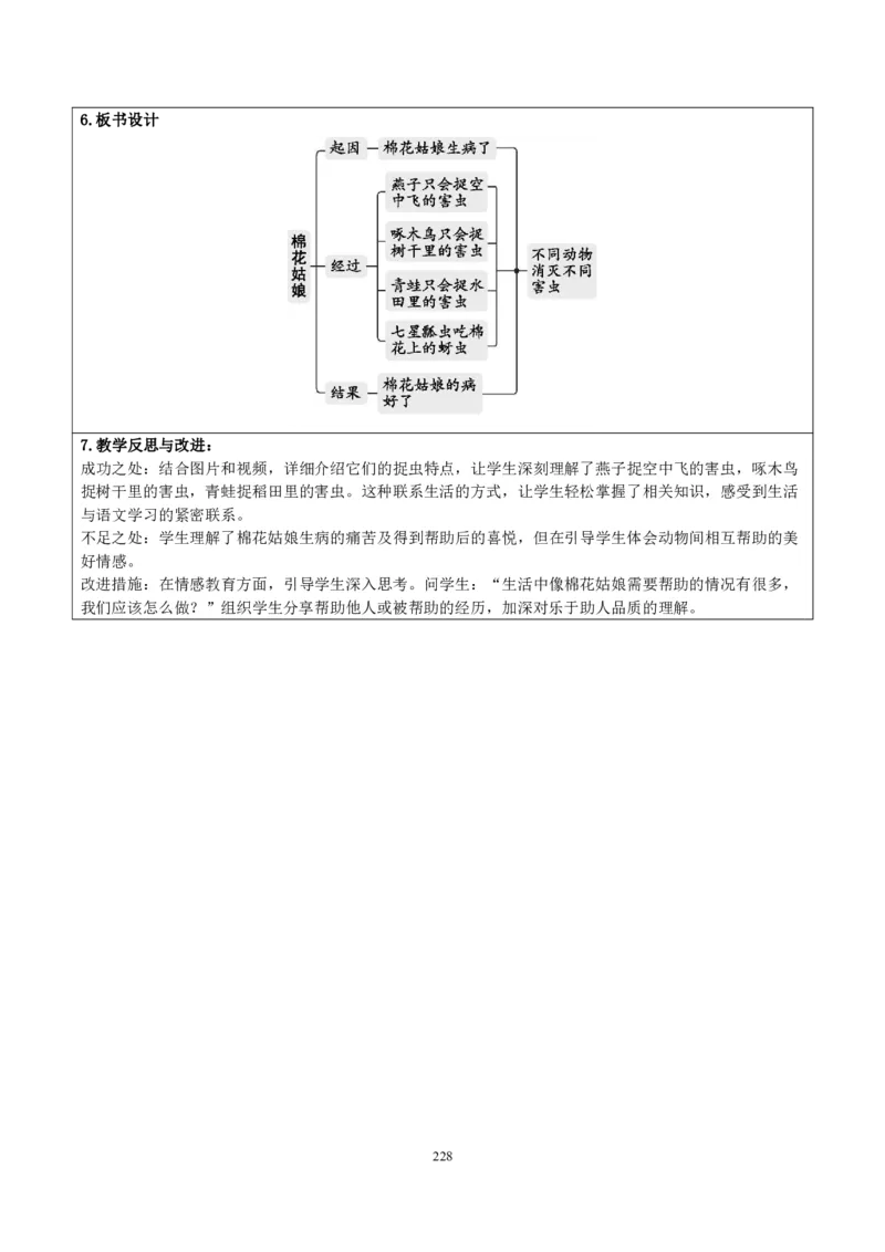 部编人教版1年级下册小学语文全册教案（教学设计）（新课标核心素养教案）(2025年1月新教材版)_部编人教版1年级下册语文