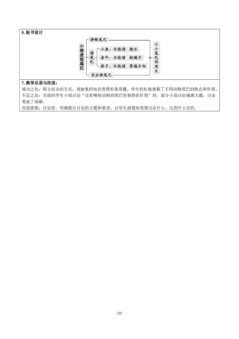 部编人教版1年级下册小学语文全册教案（教学设计）（新课标核心素养教案）(2025年1月新教材版)_部编人教版1年级下册语文