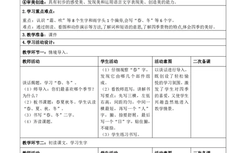部编人教版1年级下册小学语文全册教案（教学设计）（新课标核心素养教案）(2025年1月新教材版)_部编人教版1年级下册语文