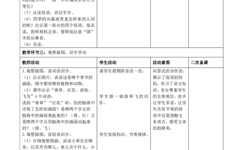 部编人教版1年级下册小学语文全册教案（教学设计）（新课标核心素养教案）(2025年1月新教材版)_部编人教版1年级下册语文