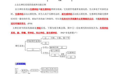 第2章神经调节（背诵版）_2025年新高考资料_专项复习_晨读晚默备战2025年高考生物必背知识清单_第2章神经调节-晨读晚默备战2025年高考生物必背知识清单