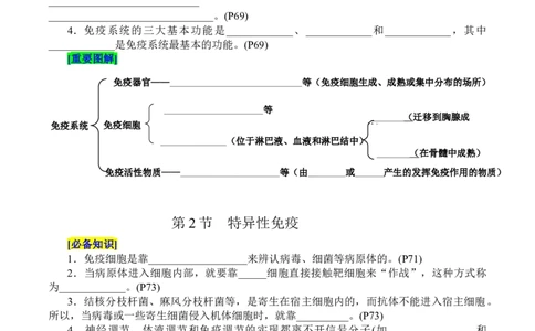 第4章免疫调节（填空版）_新高考复习资料_2025年新高考资料_晨读晚默备战2025年高考生物必背知识清单_第4章免疫调节-晨读晚默备战2025年高考生物必背知识清单