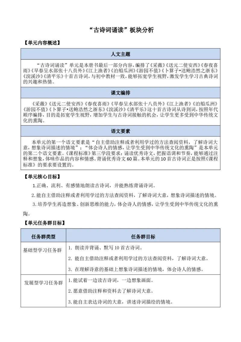 &ldquo;古诗词诵读&rdquo;版块分析_部编人教版6年级下册语文_（赠送）新版-2025年2月六年级下册语文资料(课件+教案)(赠送资料-不需要就不下载)_7.古诗词诵读_单元导引