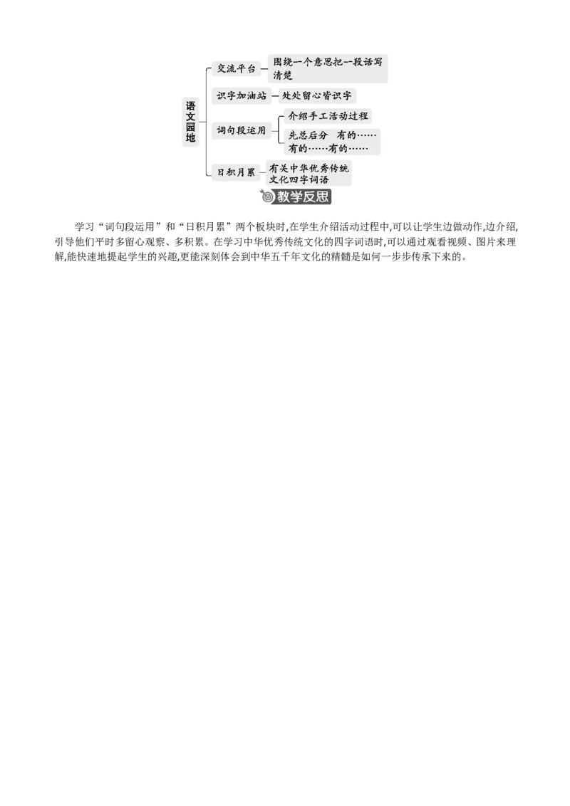语文园地精华版教案_部编人教版3年级下册语文_（赠送）新版-2025年2月三年级下册语文资料(课件+教案)(赠送资料-不需要就不下载)_3.第三单元_语文园地_教案