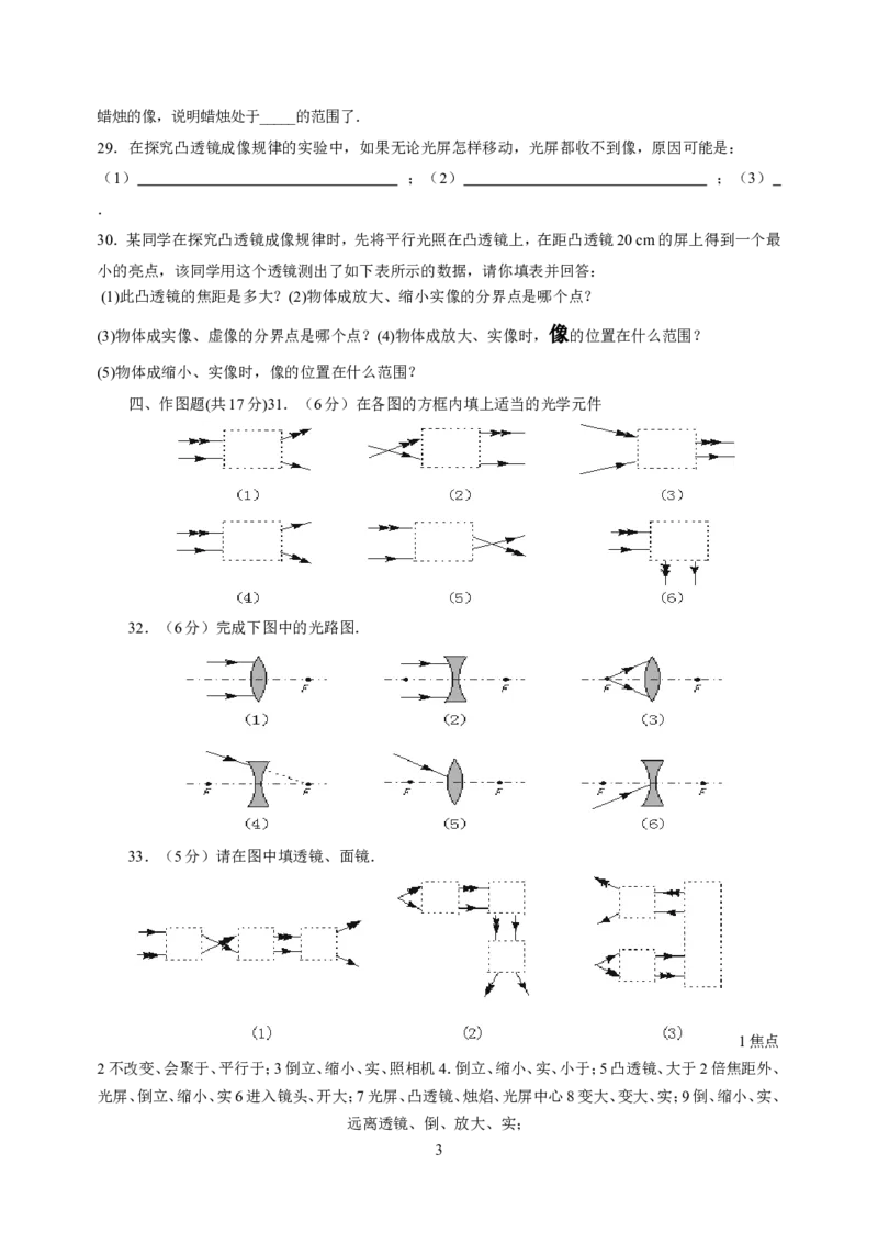 第五章透镜及其应用测试题及答案_初物_1初中物理