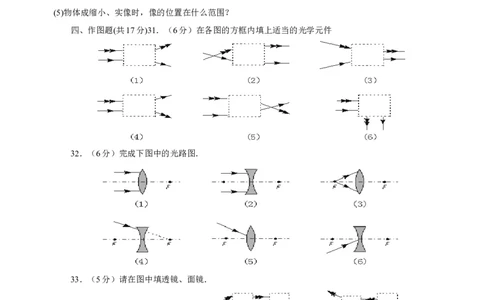 第五章透镜及其应用测试题及答案_初物_1初中物理