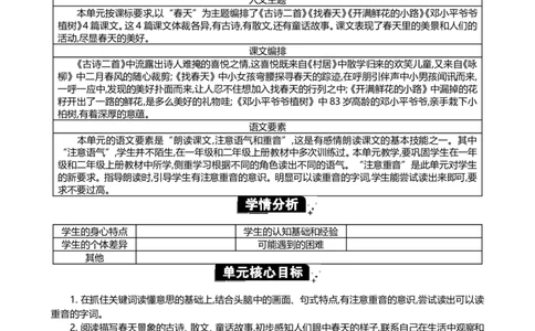 第一单元单元分析_部编人教版2年级下册语文_（赠送）新版-2025年2月二年级下册语文资料(课件+教案)(赠送资料-不需要就不下载)_1.第一单元_单元导引