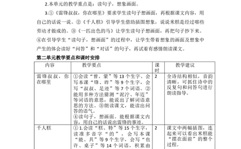 第二单元教学初探_部编人教版2年级下册语文_（赠送）新版-2025年2月二年级下册语文资料(课件+教案)(赠送资料-不需要就不下载)_2.第二单元_单元导引