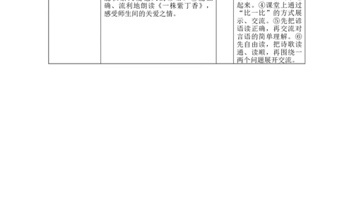 第二单元教学初探_部编人教版2年级下册语文_（赠送）新版-2025年2月二年级下册语文资料(课件+教案)(赠送资料-不需要就不下载)_2.第二单元_单元导引