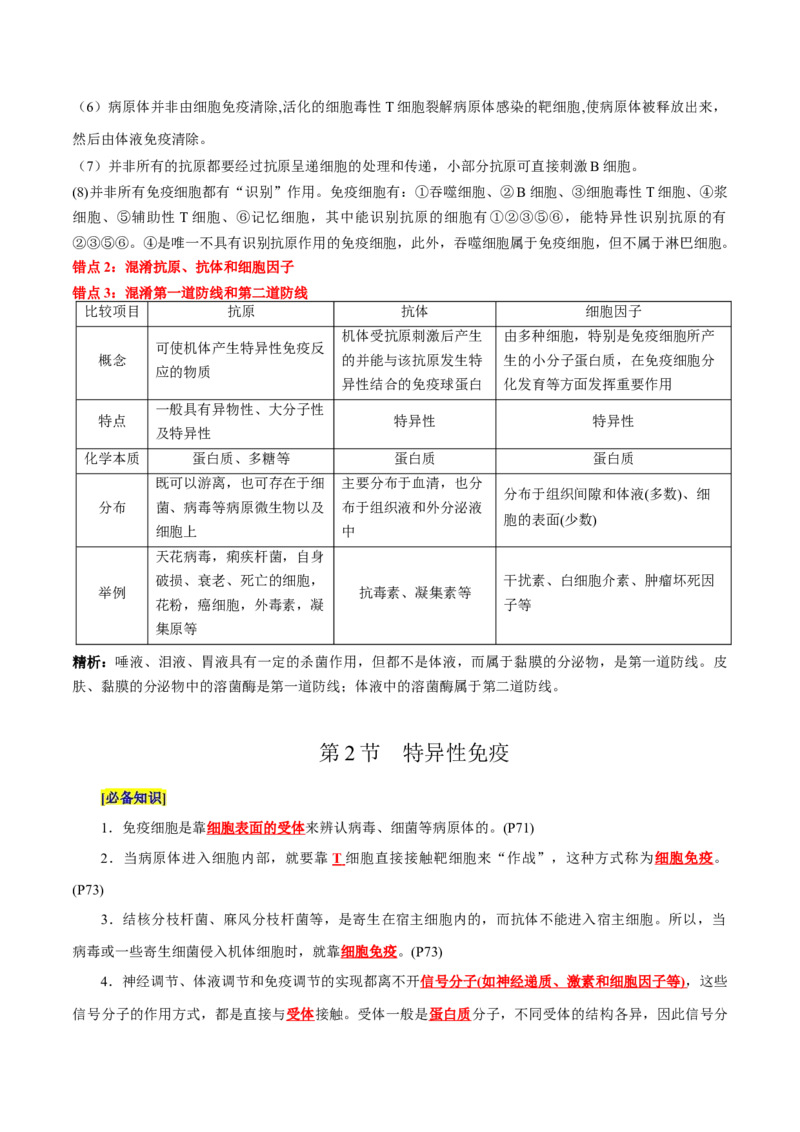 第4章免疫调节（背诵版）_新高考复习资料_2025年新高考资料_晨读晚默备战2025年高考生物必背知识清单_第4章免疫调节-晨读晚默备战2025年高考生物必背知识清单