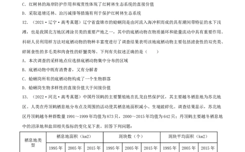 第30练人与环境（原卷版）_新高考复习资料_2023年新高考复习资料_一轮复习_2023年高考生物一轮复习小题多维练（新高考专用）