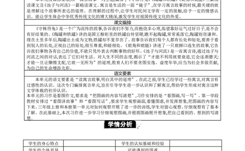 第二单元单元分析_部编人教版3年级下册语文_（赠送）新版-2025年2月三年级下册语文资料(课件+教案)(赠送资料-不需要就不下载)_2.第二单元_单元导引
