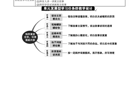 第二单元单元分析_部编人教版3年级下册语文_（赠送）新版-2025年2月三年级下册语文资料(课件+教案)(赠送资料-不需要就不下载)_2.第二单元_单元导引