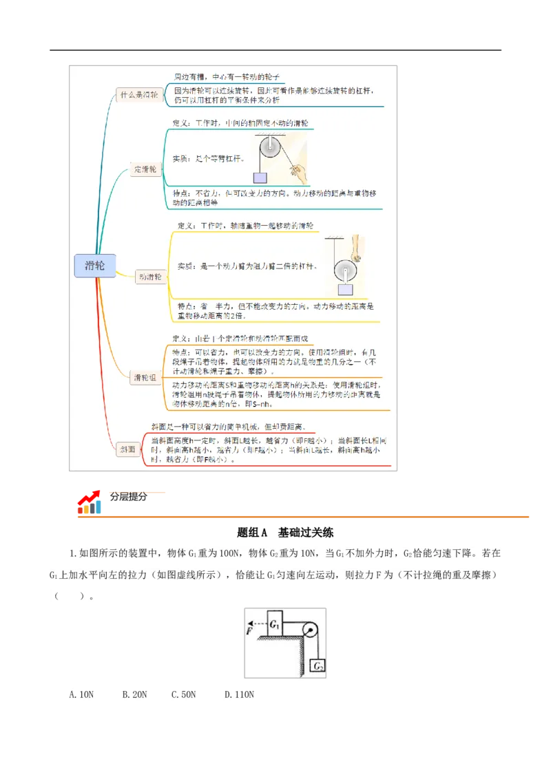 第19课滑轮（学生版）_初物_人教版初中物理初二三同步讲义习题练习八九年级电子资料word素材_20250116_181533_A017&mdash;&mdash;人教版初中物理初二三教案讲义专项练习八九年级电子版word资料