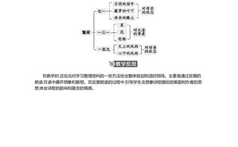 9短诗三首精华版教案_部编人教版4年级下册语文_（赠送）新版-2025年2月四年级下册语文资料(课件+教案)(赠送资料-不需要就不下载)_3.第三单元_9短诗三首_教案