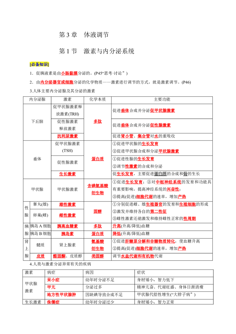 第3章体液调节（背诵版）_2025年新高考资料_专项复习_晨读晚默备战2025年高考生物必背知识清单_第3章体液调节-晨读晚默备战2025年高考生物必背知识清单