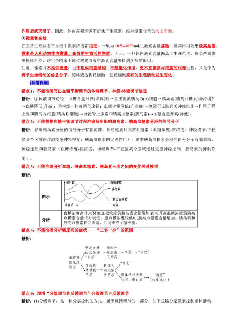 第3章体液调节（背诵版）_2025年新高考资料_专项复习_晨读晚默备战2025年高考生物必背知识清单_第3章体液调节-晨读晚默备战2025年高考生物必背知识清单
