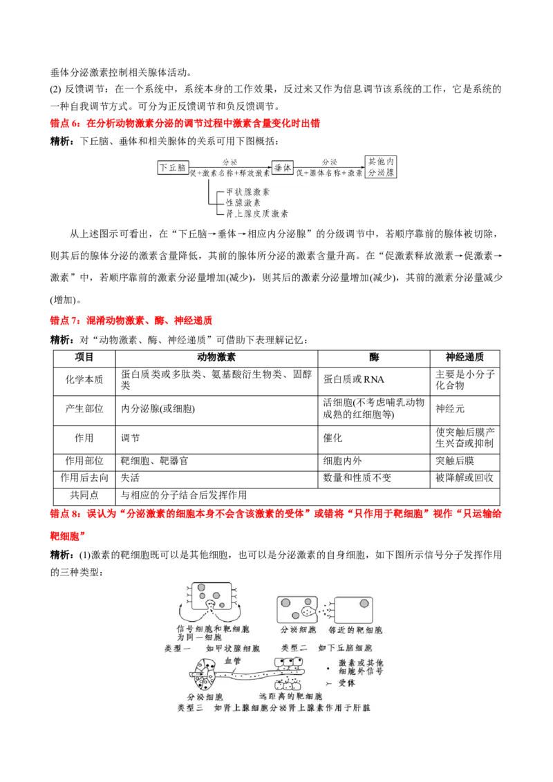 第3章体液调节（背诵版）_2025年新高考资料_专项复习_晨读晚默备战2025年高考生物必背知识清单_第3章体液调节-晨读晚默备战2025年高考生物必背知识清单