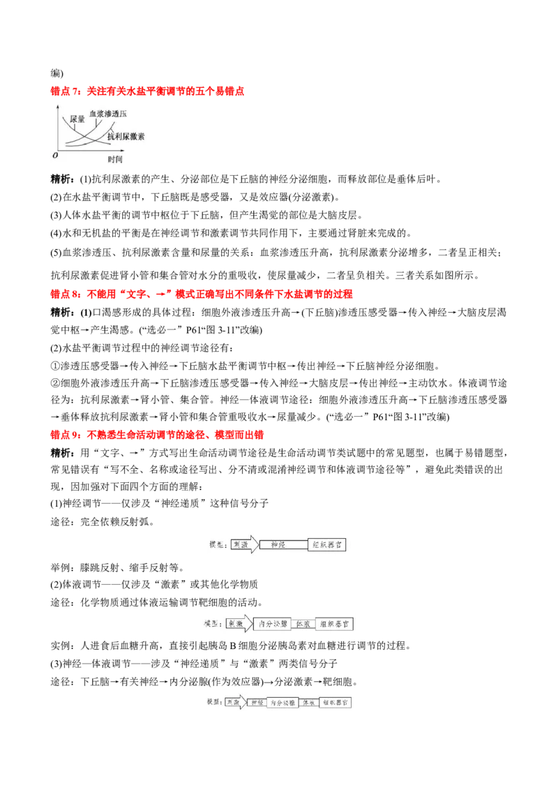 第3章体液调节（背诵版）_2025年新高考资料_专项复习_晨读晚默备战2025年高考生物必背知识清单_第3章体液调节-晨读晚默备战2025年高考生物必背知识清单