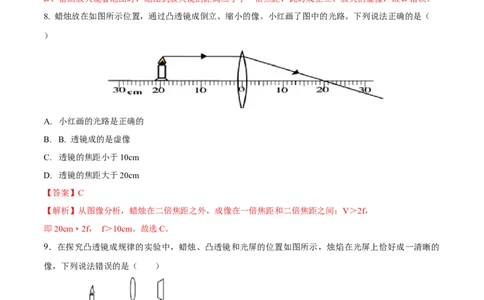 第五章透镜及其应用（单元达标精品检测试卷）（解析版）_初物_人教版初中物理初二三同步讲义习题练习八九年级电子资料word素材_20250116_181533_最新人教版初中物理初二上册