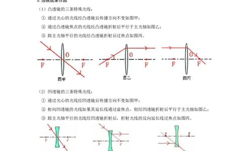 第五章透镜及其应用复习讲义2020-2021学年八年级人教版上册物理_初物_2024人教版初中物理八九年级上下册课件教案PPT试题电子版资料_八年级上册教案_第五章透镜及其应用