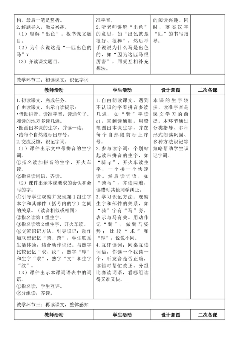 （新教材）2026年春期部编人教版二年级下册语文第4单元核心素养教案（反思无内容）_部编人教版2年级下册语文_2026年春期-2年级下册教案_单元教案