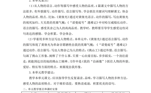第七单元教学初探_部编人教版4年级下册语文_（赠送）新版-2025年2月四年级下册语文资料(课件+教案)(赠送资料-不需要就不下载)_7.第七单元_单元导引