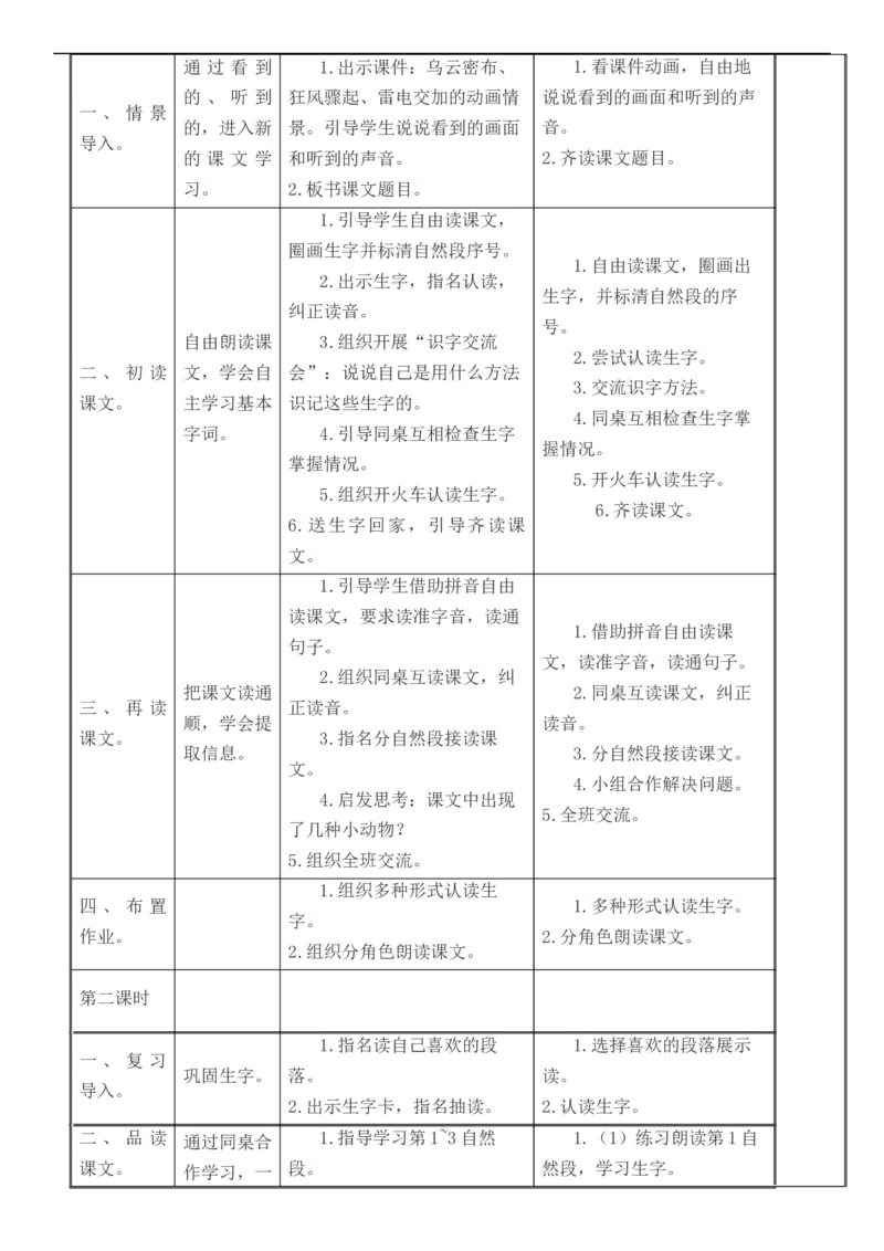五、六单元教学设计(1)_部编人教版1年级下册语文_（赠送）旧版-1年级下册语文核心素养教案_1下语文单元核心素养教案_一年级语文大单元教学教案
