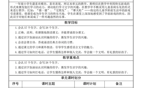 五、六单元教学设计(1)_部编人教版1年级下册语文_（赠送）旧版-1年级下册语文核心素养教案_1下语文单元核心素养教案_一年级语文大单元教学教案
